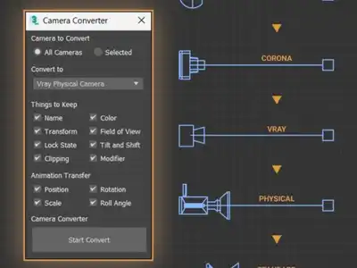 3DS MAX摄像机类型转换插件 Smart Camera Converter V1.26 For 3DS MAX 