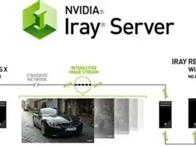 Nvidia Iray Server v2.5 302800.7188 Win破解文件